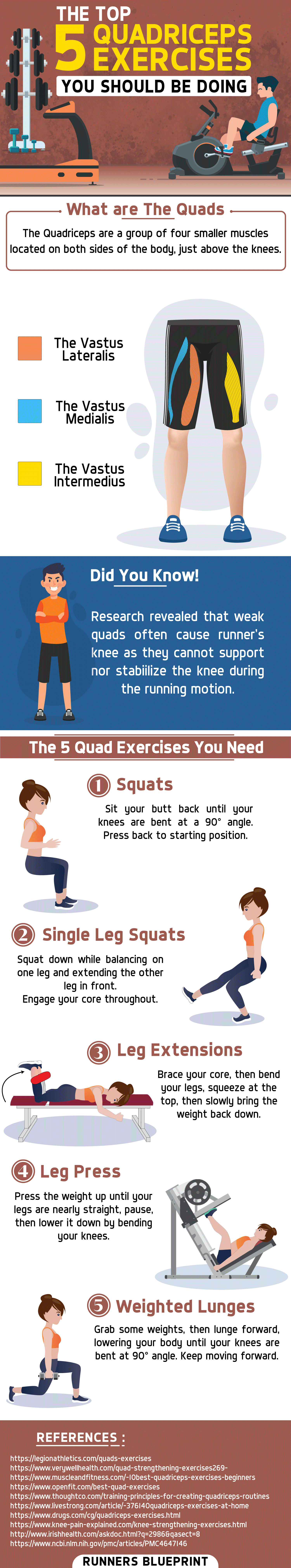 quadriceps exercises