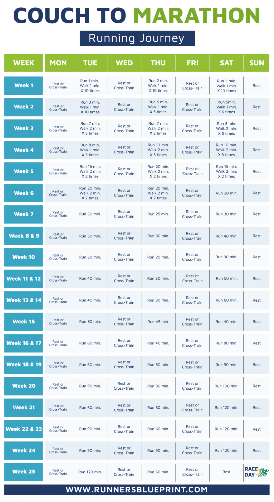 2024 Chicago Marathon Training Plan Pdf - Kimmi Noella